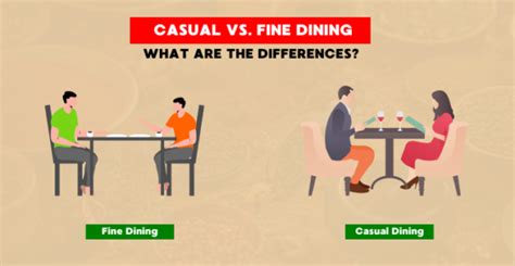 Casual Dining Vs Fine Dining A Comprehensive Comparison
