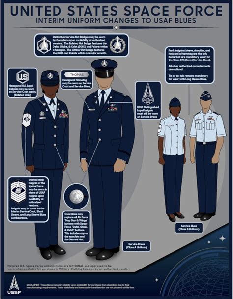Category Uniforms Of The United States Space Force Wikimedia Commons Category Uniforms Of The United States Space Force Wikimedia Commons