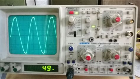 Unveiling the Cathode Ray Oscilloscope: A Modern Marvel in Measurement Technology