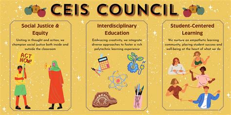 Ceis 3Rd Space Home Ceis 3Rd Space Home