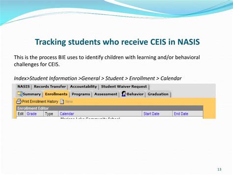 Ceis Index Ceis Index
