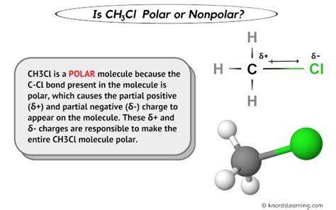 Is CH3Cl Polar or Nonpolar Unraveling Its Chemistry Secrets