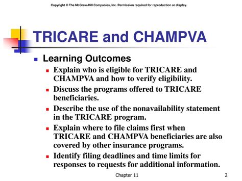 Champva Vs Tricare