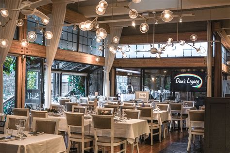 Chefs Store Portland