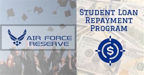 College Loan Repayment Program Updates For Fy2023 Amp Gt U S Army College Loan Repayment Program Updates For Fy2023 Amp Gt U S Army