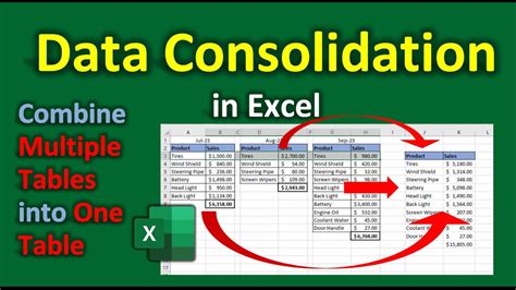 Combine Tables In Excel
