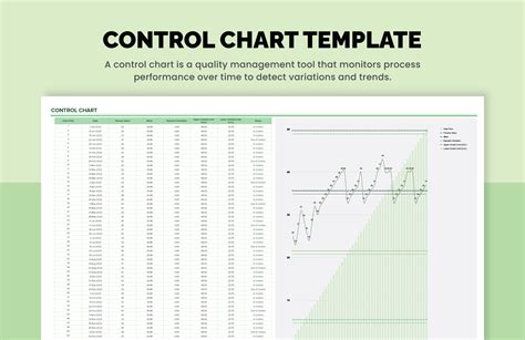 Control Chart Excel Template Download Opex Learning Resources