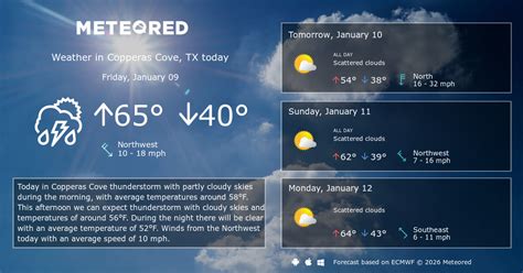 Copperas Cove Tx Weather 14 Days Meteored