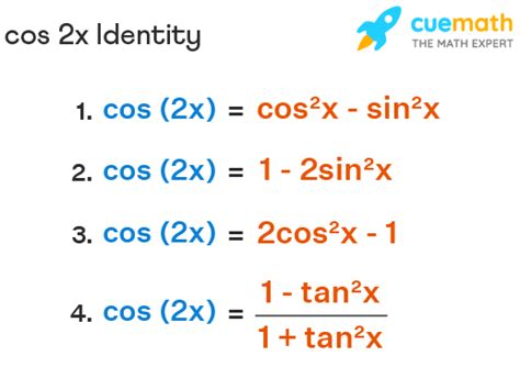 Mastering the Cos 2x Identity: Your Ultimate Math Guide