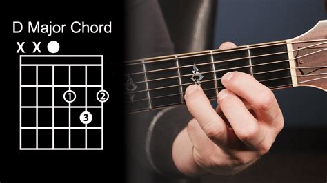 D Major Chord Mastery Guide