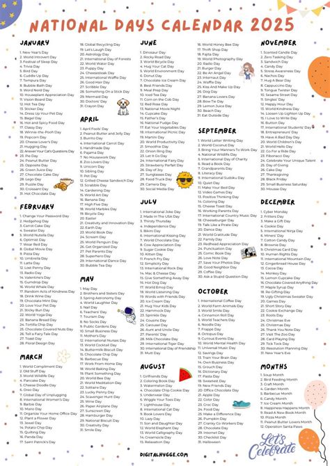 Day 1 Of Sna National 2026 In The Books Ready For What Day 2 3 Have To Offer Let S Go Come See Us In The Washington Room At Booth 5 Sarah Hanzes