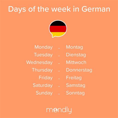 Days of the Week in German: Easy Mastery