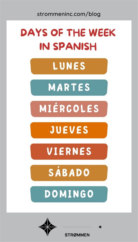 Mastering the Days of Week in Spanish: Your Ultimate Guide