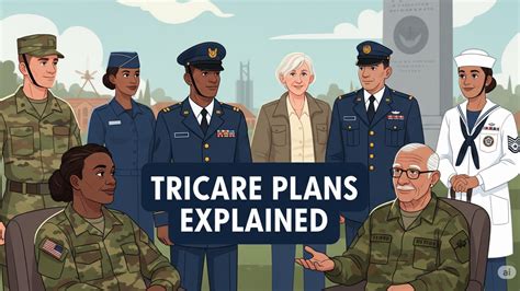 Dec 10 Your Deadline To Switch Tricare Plans And To Get Retiree
