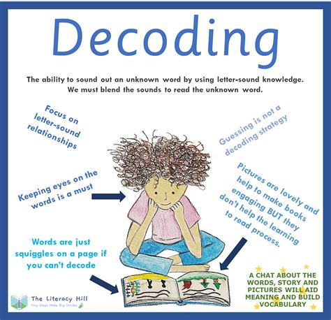 Decoding in Reading: Ultimate Secrets Unveiled