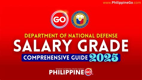 Department Of Defense Salary