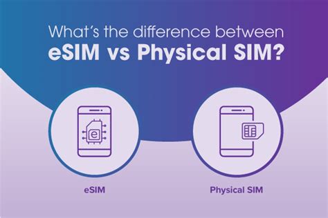 Difference Between Esim And Physical Sim Difference Between Esim Vs Physical Sim