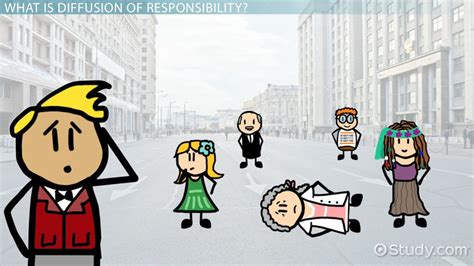 Unraveling the Mystery of Diffusion of Responsibility: Why We Often Fail to Act