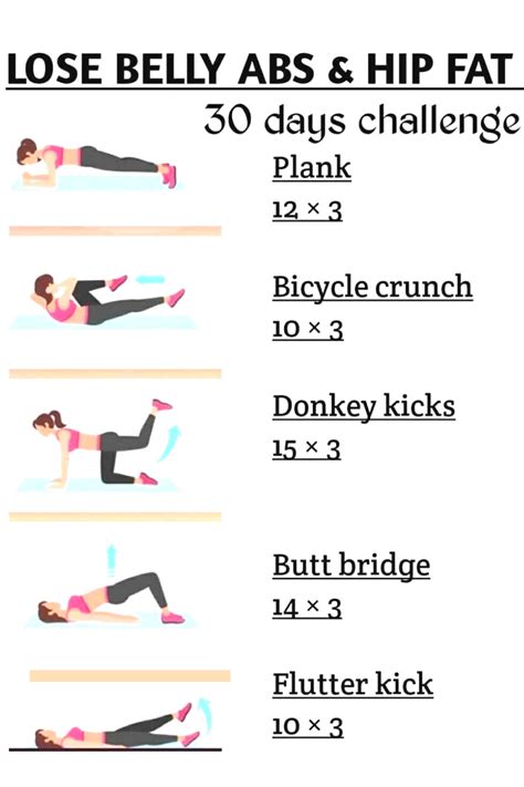 Divine Info About How To Lose Belly Fat Quick Pricelunch34