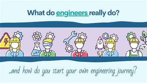 Do You Know What Engineers Really Do Gathering Moonbows