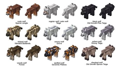 Dog Breeds Minecraft