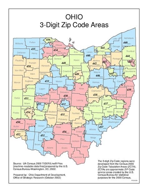 Dublin Ohio Zip Code
