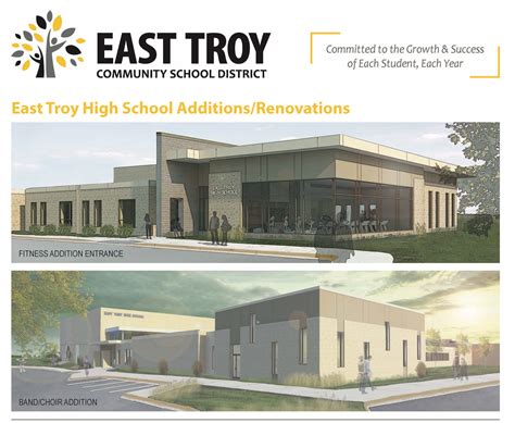 East Troy High School Homecoming Events In East Troy Wi