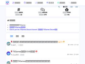 Elkhabar Com Traffic Analytics Ranking Audience December 2025 Similarweb