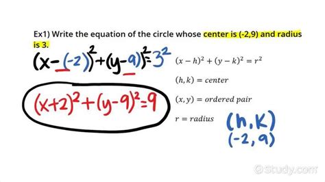 Equation Of A Circle With Radius And Center Tessshebaylo