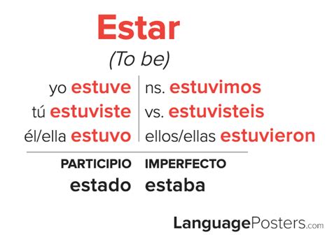 Mastering Estar Preterite Conjugation: Quick Guide for Fluency