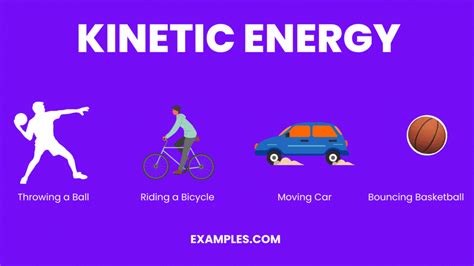 Best Examples of Kinetic Energy in Real Life