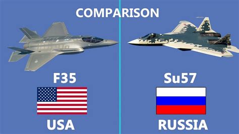F 35 Vs Su 57 Which Is The Better Fighter For Turkey Infographic Comparison