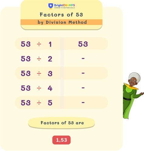 Factors Of 53 Find The Factors Factors Of 53 Find The Factors