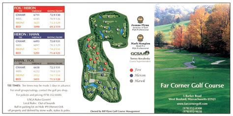 Far Corner Golf Fox Heron Course In Boxford Massachusetts Usa Golfpass