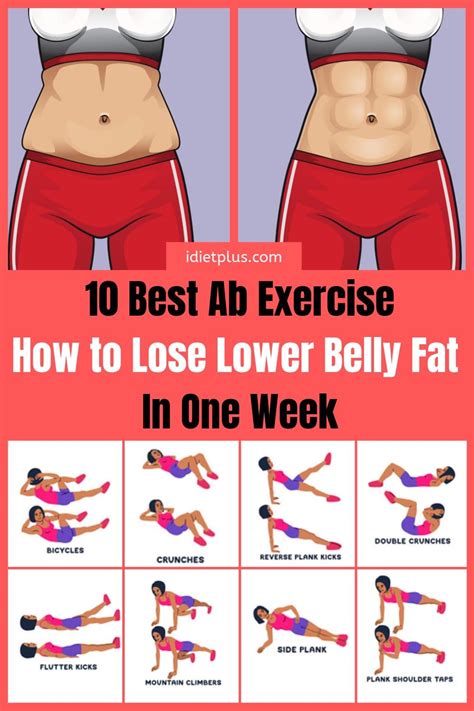 Fat Belly Weight Loss