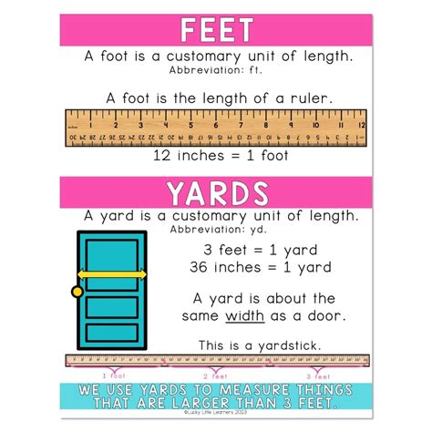 Convert Feet to Yards: Easy Guide