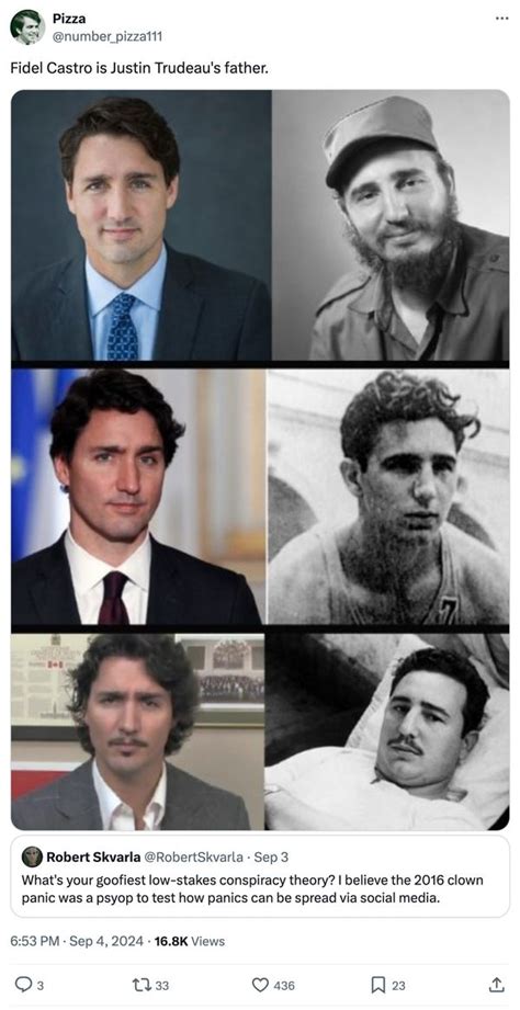 Fidel Castro Is Not Trudeau S Real Father Canadian Govt World The Jakarta Post