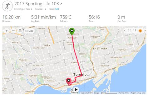 Fitness Friday Sporting Life 10K 2017 Makeup Your Mind