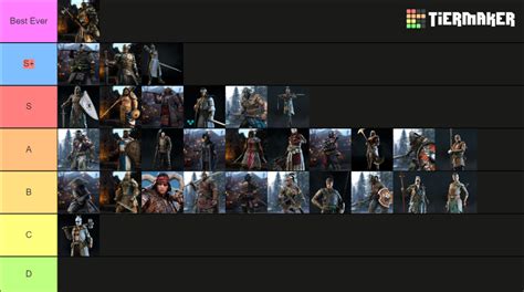 For Honor Hero Up To Medjay Tier List Community Rankings Tiermaker