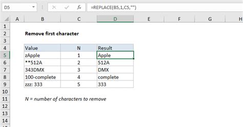 Formulas To Remove First Or Last Character From A Cell In Excel