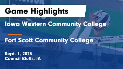 Fort Scott Community College College Sports Video Hudl