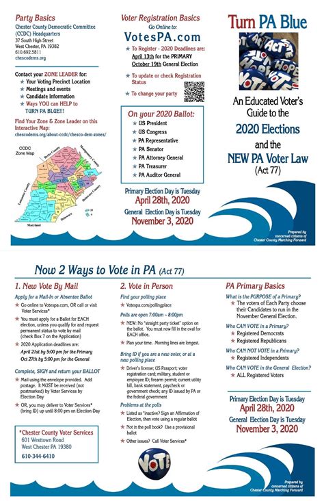 Get Ready To Vote Handy Voter Guide Tredyffrin Township Democrats