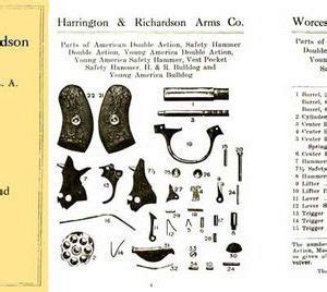 Harrington Richardson Guns Cornell Publications Harrington Richardson Guns Cornell Publications