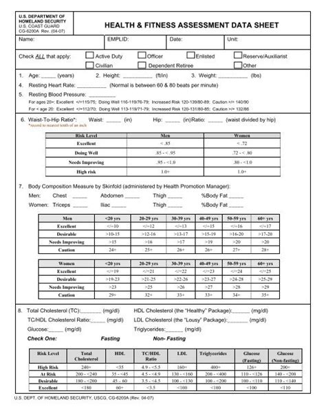 Health Amp Fitness Assessment Data Sheet U S Coast Guard