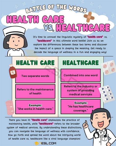 Health Care Vs Healthcare