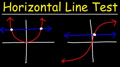 Master the Horizontal Line Test: Unique Insight!