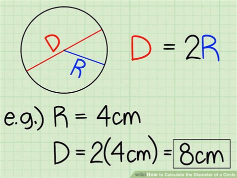 Simple Guide: Finding Circle Diameter Quickly