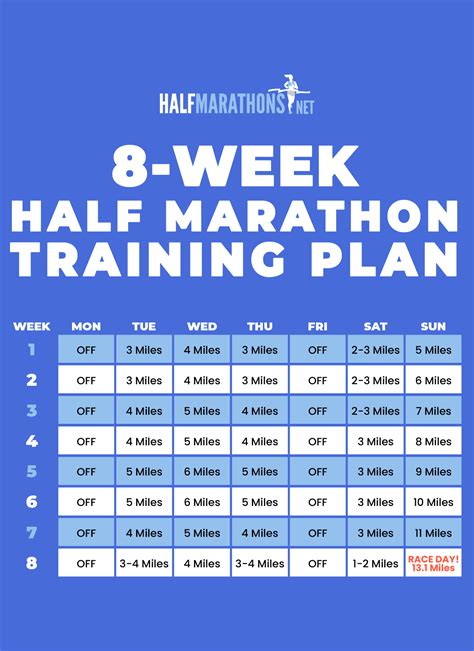 How I Went From A Non Runner To Doing A Half Marathon In 8 Weeks How I Went From A Non Runner To Doing A Half Marathon In 8 Weeks