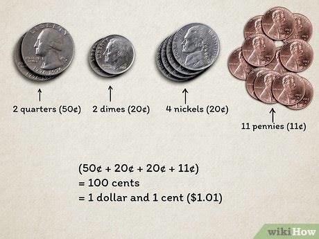 How Many Dimes Make $5: Quick Guide