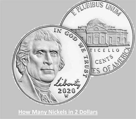 Unveiling the Math: Nickels in 2 Dollars Revealed